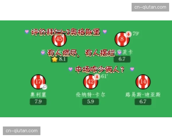 战术复盘：拜仁如何破解奥格斯堡的密集防守